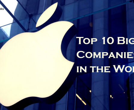 Top 10 Biggest Companies in the World