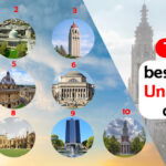Top 10 best global universities of 2023
