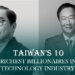 10 Richest Billionaires in Technology Industry 8 Taiwan’s 10 Richest Billionaires in Technology Industry